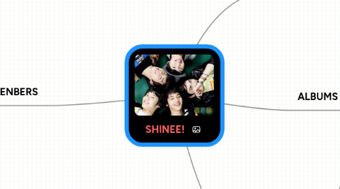 Mind Map: SHINEE!