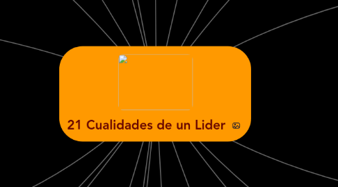 Mind Map: 21 Cualidades de un Lider