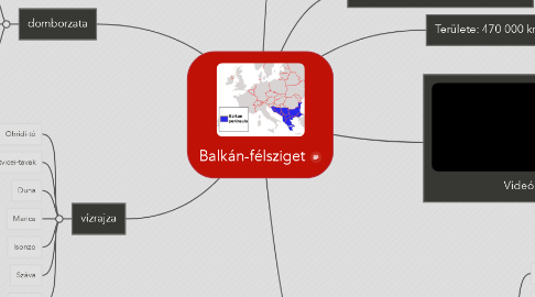Mind Map: Balkán-félsziget