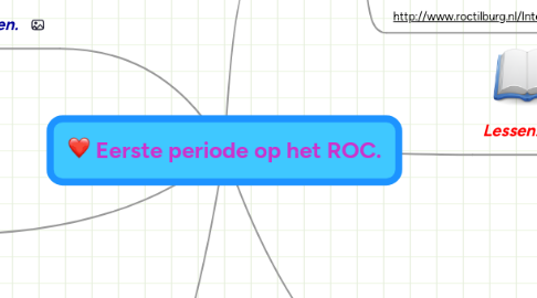 Mind Map: Eerste periode op het ROC.