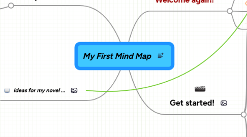 Mind Map: My First Mind Map