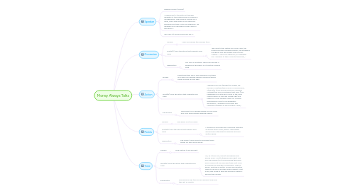 Mind Map: Money Always Talks