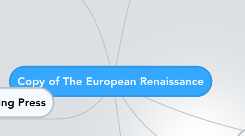Mind Map: Copy of The European Renaissance