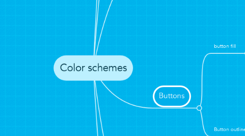 Mind Map: Color schemes