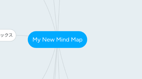 Mind Map: My New Mind Map