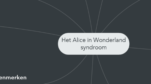 Mind Map: Het Alice in Wonderland syndroom