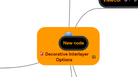Mind Map: Decorative Interlayer Options