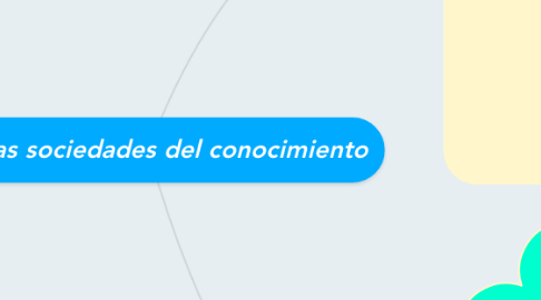 Mind Map: hacia las sociedades del conocimiento