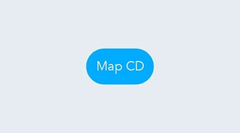 Mind Map: Map CD