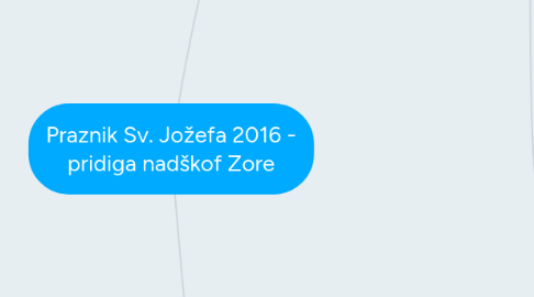 Mind Map: Praznik Sv. Jožefa 2016 - pridiga nadškof Zore