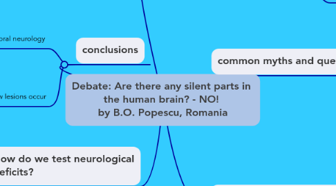 Mind Map: Debate: Are there any silent parts in  the human brain? - NO!  by B.O. Popescu, Romania