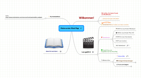 Mind Map: Meine erste Mind Map