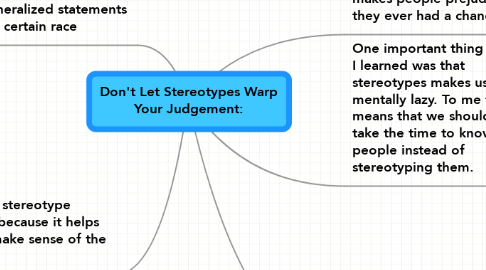 Mind Map: Don't Let Stereotypes Warp Your Judgement:
