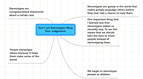 Mind Map: Don't Let Stereotypes Warp Your Judgement: