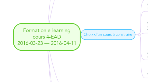 Mind Map: Formation e-learning cours 4-EAD 2016-03-23 — 2016-04-11