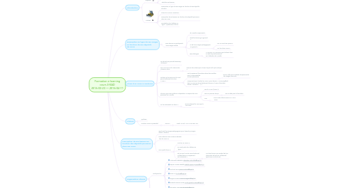 Mind Map: Formation e-learning cours 4-EAD 2016-03-23 — 2016-04-11