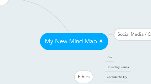 Mind Map: My New Mind Map