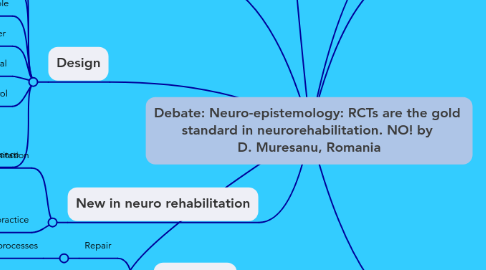 Mind Map: Debate: Neuro-epistemology: RCTs are the gold standard in neurorehabilitation. NO! by D. Muresanu, Romania