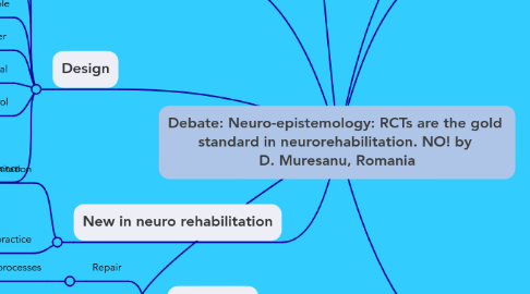 Mind Map: Debate: Neuro-epistemology: RCTs are the gold  standard in neurorehabilitation. NO! by  D. Muresanu, Romania