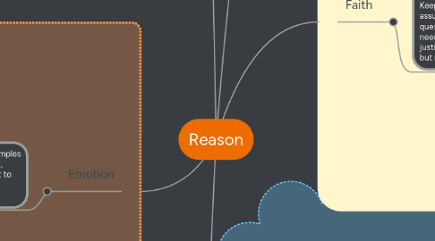 Mind Map: Reason