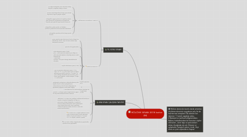 Mind Map: RÖLÖVE SINAV 2018 bahar (M)