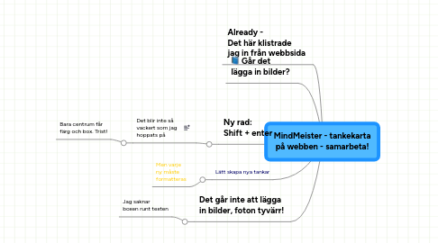 Mind Map: MindMeister - tankekarta på webben - samarbeta!