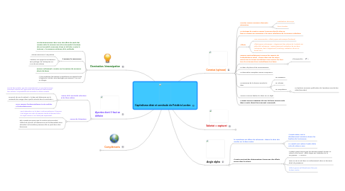 Mind Map: Capitalisme désir et servitude de Frédéric Lordon