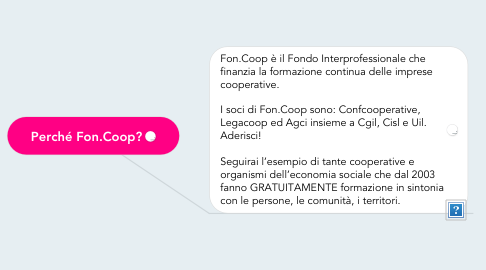 Mind Map: Perché Fon.Coop?