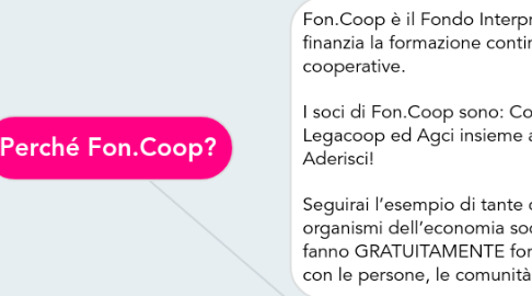 Mind Map: Perché Fon.Coop?