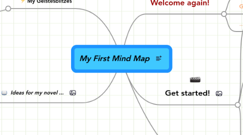 Mind Map: My First Mind Map