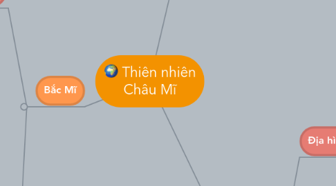 Mind Map: Thiên nhiên Châu Mĩ