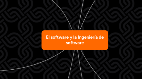 Mind Map: El software y la Ingeniería de software