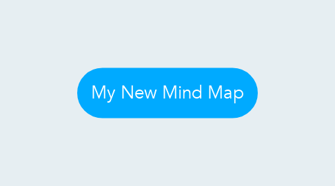 Mind Map: My New Mind Map