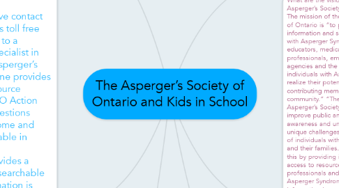 Mind Map: The Asperger’s Society of Ontario and Kids in School