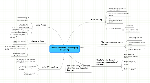 Mind Map: Week 5 Reflection - Encouraging De-Lurking