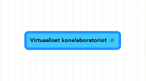 Mind Map: Virtuaaliset konelaboratoriot