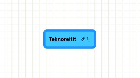 Mind Map: Teknoreitit