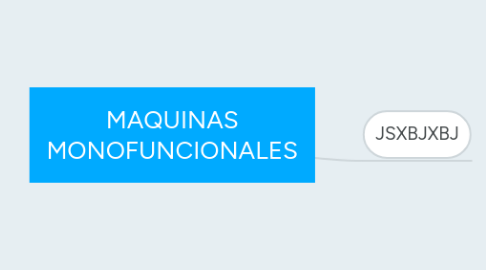 Mind Map: MAQUINAS MONOFUNCIONALES