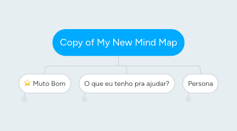 Mind Map: Copy of My New Mind Map