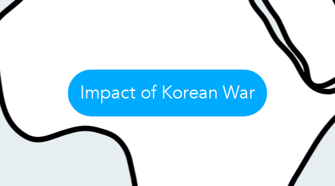 Mind Map: Impact of Korean War