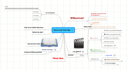 Mind Map: Meine erste Mind Map