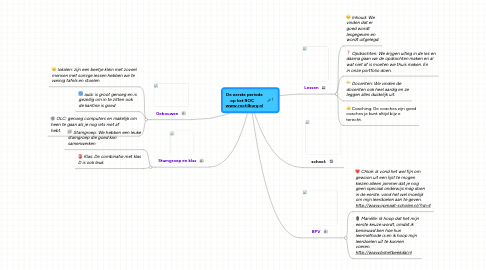 Mind Map: De eerste periode op het ROC     www.roctilburg.nl