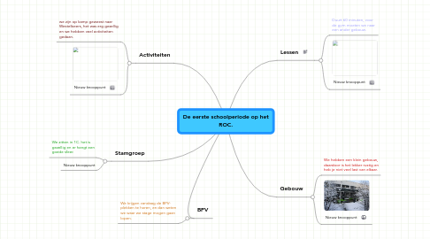 Mind Map: De eerste schoolperiode op het ROC.