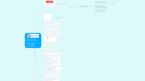 Mind Map: What would make Represent.me better? - DON'T VIEW THIS ON MOBILE!  YOU'LL BREAK IT : )