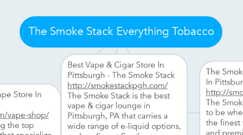 Mind Map: The Smoke Stack Everything Tobacco
