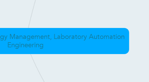 Mind Map: Scientific / Lab Technology Management, Laboratory Automation Engineering