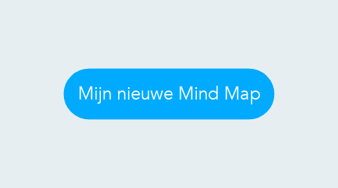 Mind Map: Mijn nieuwe Mind Map