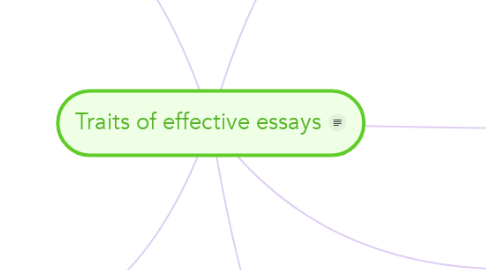 Mind Map: Traits of effective essays