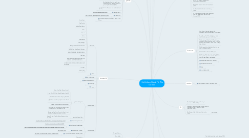 Mind Map: Hitchhikers Guide To The Galaxy