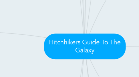 Mind Map: Hitchhikers Guide To The Galaxy